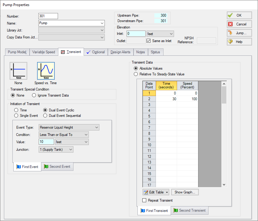 The Transient tab of the Pump Properties window with First Event and First Transient Data entered.